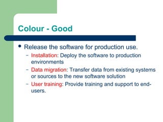 Colour - Good
 Release the software for production use.
– Installation: Deploy the software to production
environments
– Data migration: Transfer data from existing systems
or sources to the new software solution
– User training: Provide training and support to end-
users.
 