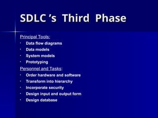 SDLC ’s Third Phase
SDLC ’s Third Phase
Principal Tools:
• Data flow diagrams
• Data models
• System models
• Prototyping
Personnel and Tasks:
• Order hardware and software
• Transform into hierarchy
• Incorporate security
• Design input and output form
• Design database
 