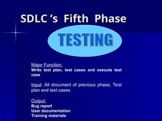 SDLC ’s
SDLC ’s Fifth
Fifth Phase
Phase
Major Function:
Write test plan, test cases and execute test
case
Input: All document of previous phase, Test
plan and test cases
Output:
Bug report
User documentation
Training materials
 