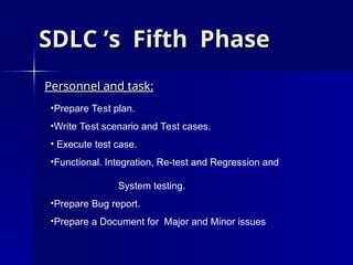 SDLC ’s
SDLC ’s Fifth
Fifth Phase
Phase
Personnel and task:
Personnel and task:
•Prepare Test plan.
•Write Test scenario and Test cases.
• Execute test case.
•Functional. Integration, Re-test and Regression and
System testing.
•Prepare Bug report.
•Prepare a Document for Major and Minor issues
 