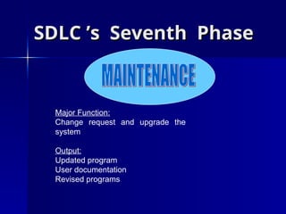 SDLC ’s
SDLC ’s Seventh
Seventh Phase
Phase
Major Function:
Change request and upgrade the
system
Output:
Updated program
User documentation
Revised programs
 