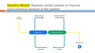 Comprehensive Guide to System Development Lifecycle (SDLC) Phases and ...