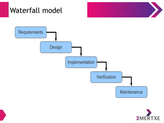 System Development Life Cycle (SDLC) - Part II | PPTX