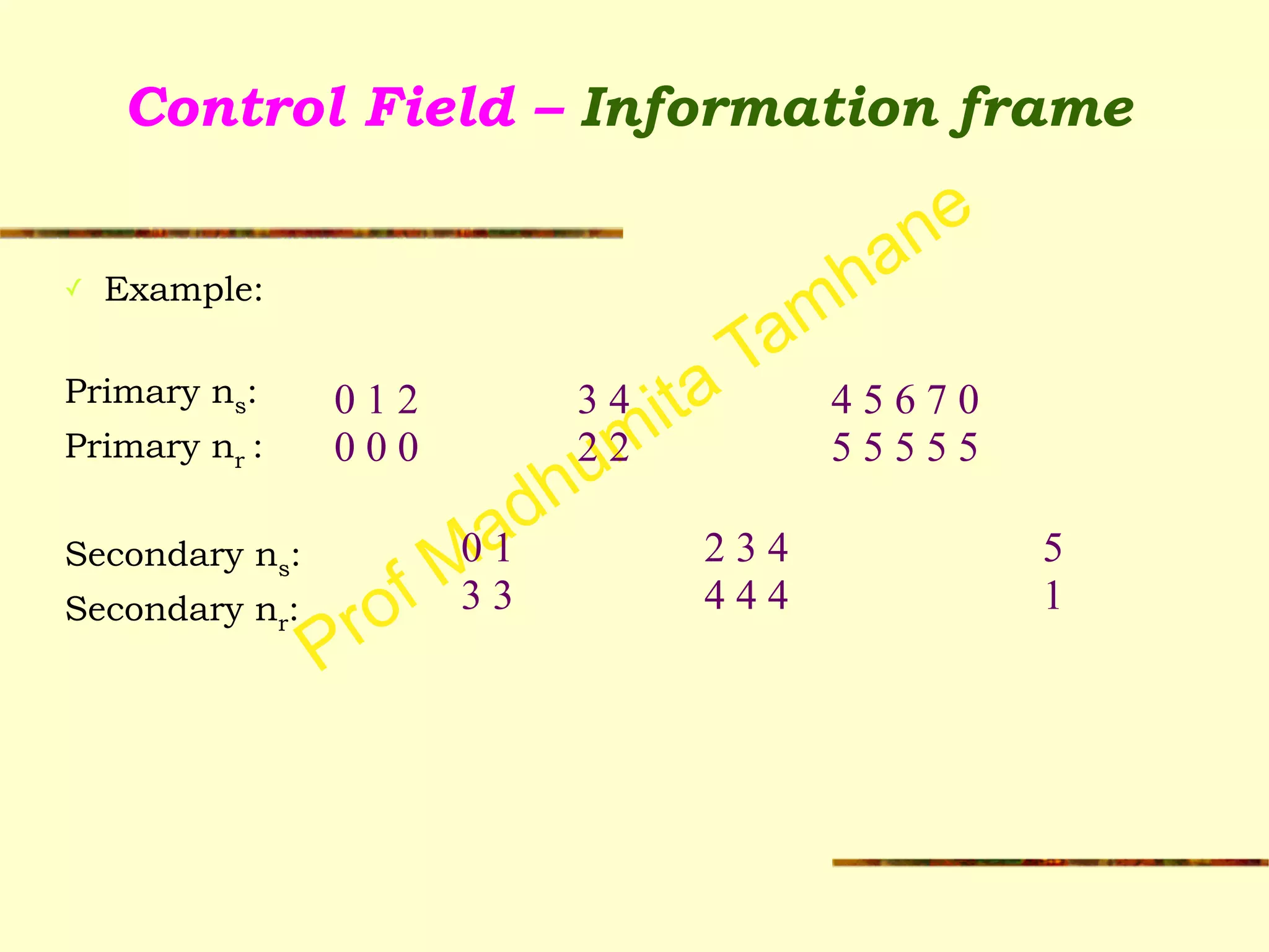 Prof Madhumita Tamhane
Control Field – Information frame
✓ Example:
!
Primary ns:
Primary nr :
!
Secondary ns:
Secondary nr:
!
!
!
!
!
!
0 1 2
0 0 0
3 4
2 2
0 1
3 3
2 3 4
4 4 4
4 5 6 7 0
5 5 5 5 5
5
1
 