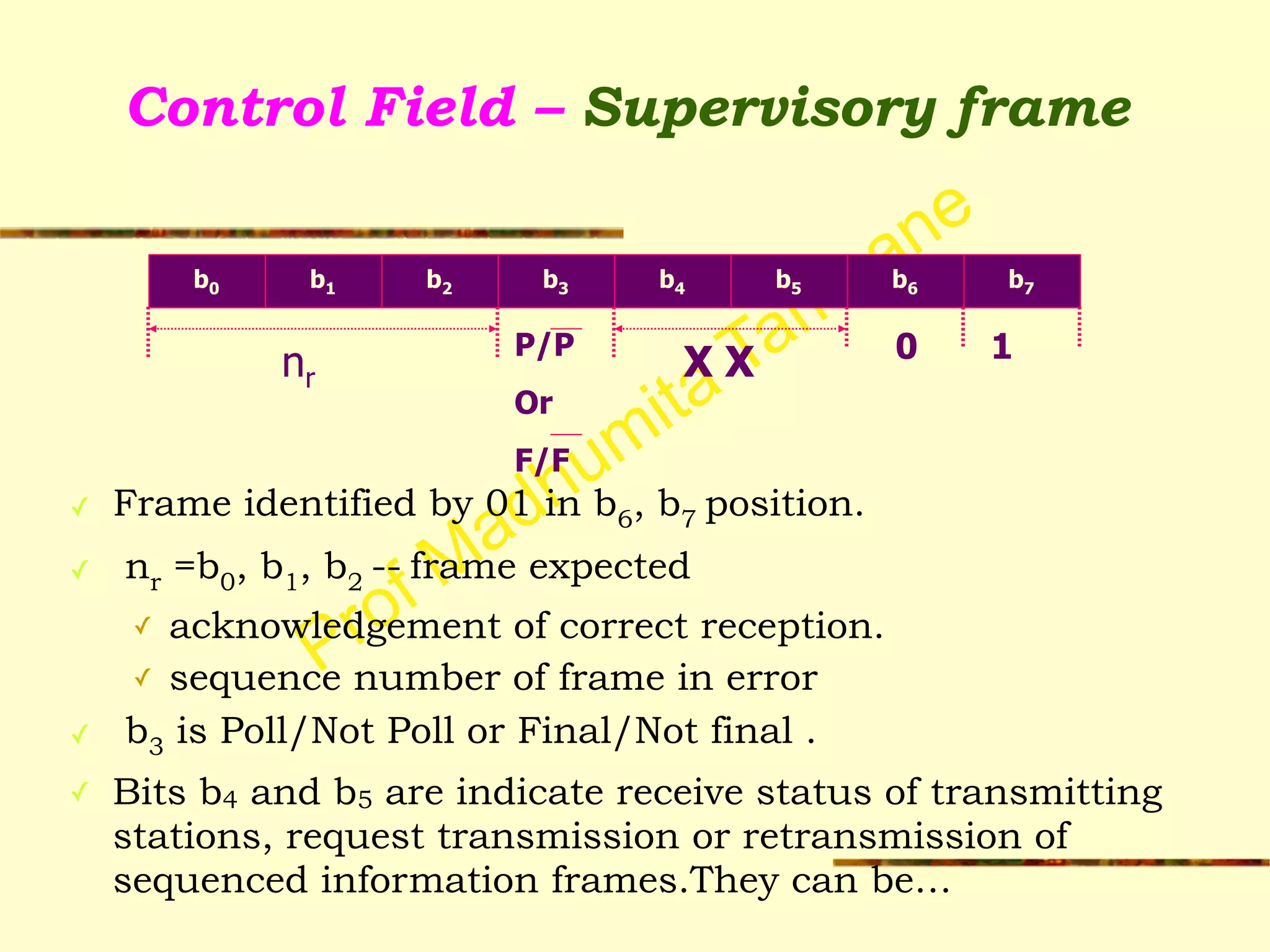 Prof Madhumita Tamhane
Control Field – Supervisory frame
✓ Frame identified by 01 in b6, b7 position.
✓ nr =b0, b1, b2 -- frame expected
✓ acknowledgement of correct reception.
✓ sequence number of frame in error
✓ b3 is Poll/Not Poll or Final/Not final .
✓ Bits b4 and b5 are indicate receive status of transmitting
stations, request transmission or retransmission of
sequenced information frames.They can be…
P/P
Or
F/F
b0 b1 b2 b3 b4 b5
nr
1
b6 b7
X X 0
 
