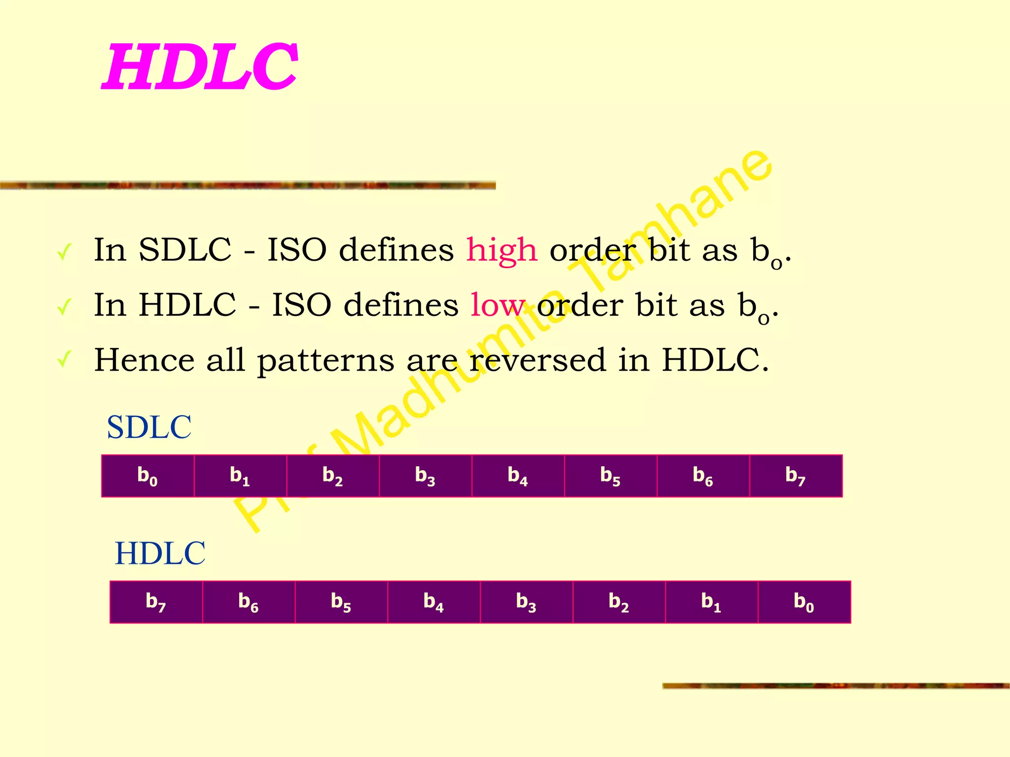 Prof Madhumita Tamhane
HDLC
✓ In SDLC - ISO defines high order bit as bo.
✓ In HDLC - ISO defines low order bit as bo.
✓ Hence all patterns are reversed in HDLC.
b0 b1 b2 b3 b4 b5 b6 b7
SDLC
b7 b6 b5 b4 b3 b2 b1 b0
HDLC
 