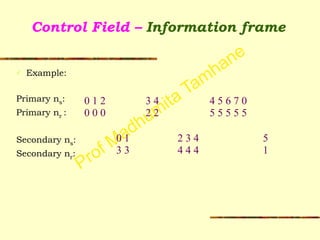 Prof Madhumita Tamhane
Control Field – Information frame
✓ Example:
!
Primary ns:
Primary nr :
!
Secondary ns:
Secondary nr:
!
!
!
!
!
!
0 1 2
0 0 0
3 4
2 2
0 1
3 3
2 3 4
4 4 4
4 5 6 7 0
5 5 5 5 5
5
1
 