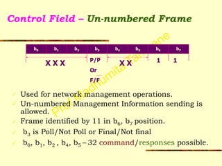 Prof Madhumita Tamhane
Control Field – Un-numbered Frame
!
!
!
!
✓ Used for network management operations.
✓ Un-numbered Management Information sending is
allowed.
✓ Frame identified by 11 in b6, b7 position.
✓ b3 is Poll/Not Poll or Final/Not final
✓ b0, b1, b2 , b4, b5 – 32 command/responses possible.
P/P
Or
F/F
b0 b1 b2 b3 b4 b5
1
b6 b7
X X 1
X X X
 