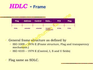 Prof Madhumita Tamhane
HDLC - Frame
!
!
!
!
✓ General frame structure as defined by
✓ ISO 3309 – 1976 E (Frame structure, Flag and transparency
mechanism.)
✓ ISO 4335 – 1979 E (Control, I, S and U fields)
!
✓ Flag same as SDLC.
Flag Address Control Data… FCS Flag
8 bits extended extended Variable
multiple of 8
16 bits 8 bits
 