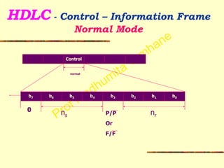 Prof Madhumita Tamhane
HDLC - Control – Information Frame 
Normal Mode
!
!
!
!
!
!
Control
normal
P/P
Or
F/F
b7 b6 b5 b4 b3 b2
ns
b1 b0
0
nr
 