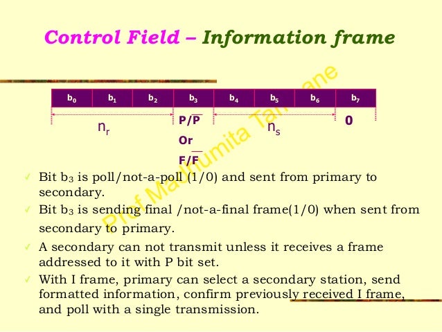 Data Link Synchronous Protocols Sdlc Hdlc