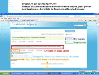 SDLC-MFO-gestion de la documentation projet | PPT
