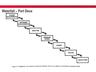 Waterfall – Part Deux
10
 