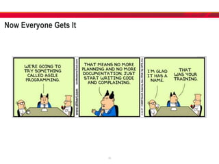 Now Everyone Gets It
15
 