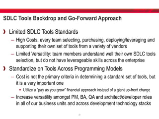 SDLC Tools Backdrop and Go-Forward Approach
Limited SDLC Tools Standards
– High Costs: every team selecting, purchasing, deploying/leveraging and
supporting their own set of tools from a variety of vendors
– Limited Versatility: team members understand well their own SDLC tools
selection, but do not have leverageable skills across the enterprise
Standardize on Tools Across Programming Models
– Cost is not the primary criteria in determining a standard set of tools, but
it is a very important one
 Utilize a “pay as you grow” financial approach instead of a giant up-front charge
– Increase versatility amongst PM, BA, QA and architect/developer roles
in all of our business units and across development technology stacks
20
 