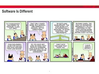 Software Is Different
5
 