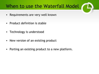 Paghdalyogesh@gmail.com
When to use the Waterfall Model
• Requirements are very well known
• Product definition is stable
• Technology is understood
• New version of an existing product
• Porting an existing product to a new platform.
 