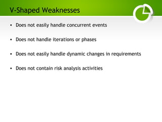 Paghdalyogesh@gmail.com
V-Shaped Weaknesses
• Does not easily handle concurrent events
• Does not handle iterations or phases
• Does not easily handle dynamic changes in requirements
• Does not contain risk analysis activities
 
