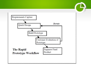 Paghdalyogesh@gmail.com
 