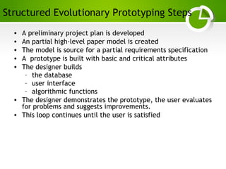 Paghdalyogesh@gmail.com
Structured Evolutionary Prototyping Steps
• A preliminary project plan is developed
• An partial high-level paper model is created
• The model is source for a partial requirements specification
• A prototype is built with basic and critical attributes
• The designer builds
– the database
– user interface
– algorithmic functions
• The designer demonstrates the prototype, the user evaluates
for problems and suggests improvements.
• This loop continues until the user is satisfied
 