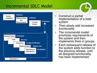 Paghdalyogesh@gmail.com
Incremental SDLC Model
• Construct a partial
implementation of a total
system
• Then slowly add increased
functionality
• The incremental model
prioritizes requirements of
the system and then
implements them in groups.
• Each subsequent release of
the system adds function to
the previous release, until
all designed functionality
has been implemented.
 