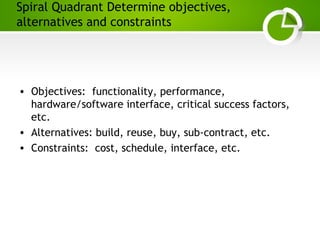 Paghdalyogesh@gmail.com
Spiral Quadrant Determine objectives,
alternatives and constraints
• Objectives: functionality, performance,
hardware/software interface, critical success factors,
etc.
• Alternatives: build, reuse, buy, sub-contract, etc.
• Constraints: cost, schedule, interface, etc.
 