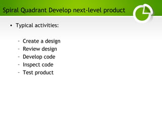 Paghdalyogesh@gmail.com
Spiral Quadrant Develop next-level product
• Typical activities:
– Create a design
– Review design
– Develop code
– Inspect code
– Test product
 