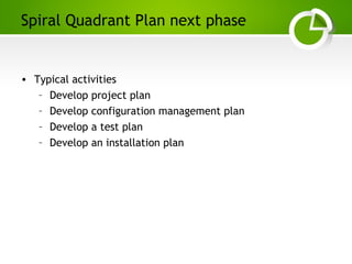 Paghdalyogesh@gmail.com
Spiral Quadrant Plan next phase
• Typical activities
– Develop project plan
– Develop configuration management plan
– Develop a test plan
– Develop an installation plan
 