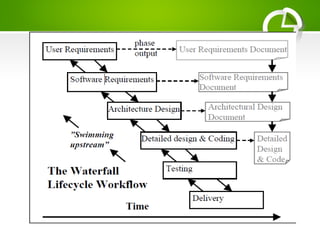 Paghdalyogesh@gmail.com
 