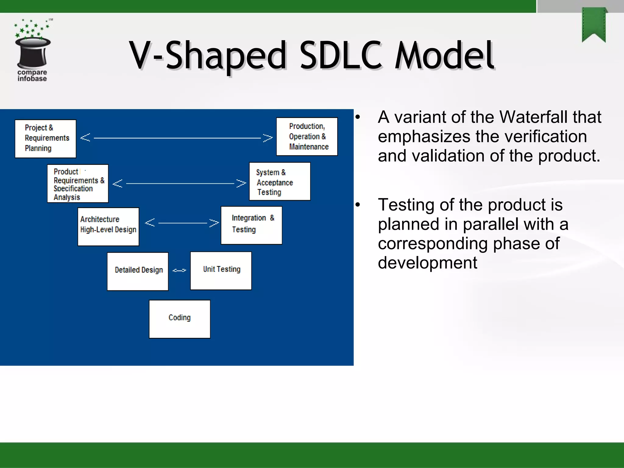 V-Shaped SDLC Model A variant of the Waterfall that emphasizes the verification and validation of the product. Testing of the product is planned in parallel with a corresponding phase of development 