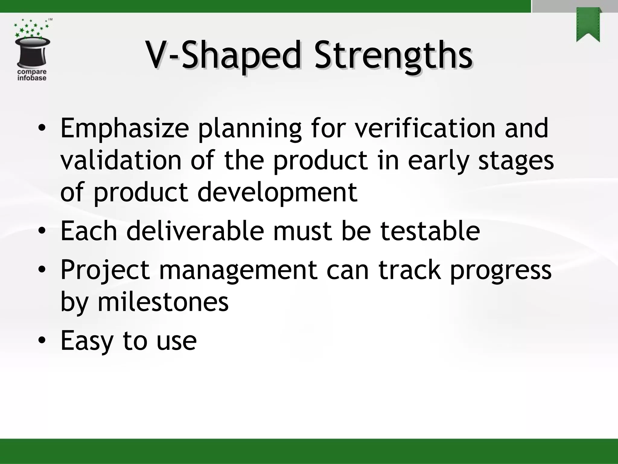 V-Shaped Strengths Emphasize planning for verification and validation of the product in early stages of product development Each deliverable must be testable Project management can track progress by milestones Easy to use 