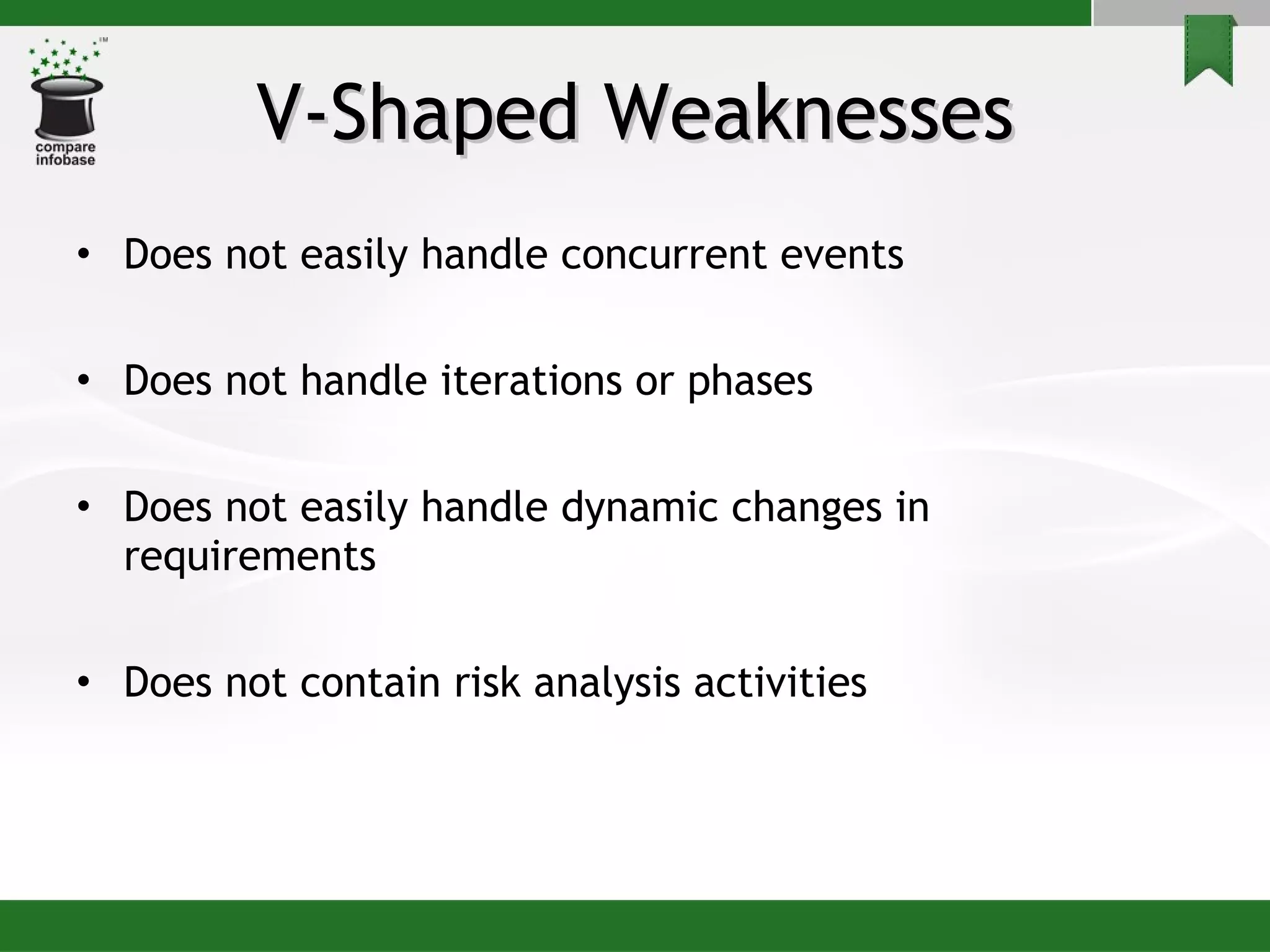 V-Shaped Weaknesses Does not easily handle concurrent events Does not handle iterations or phases Does not easily handle dynamic changes in requirements Does not contain risk analysis activities 