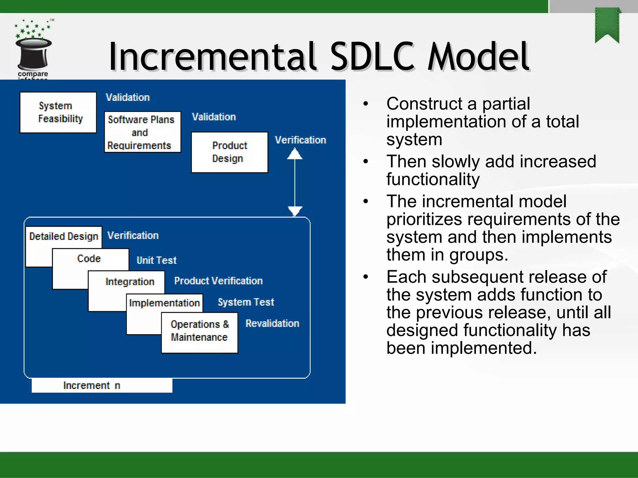 Incremental SDLC Model Construct a partial implementation of a total system  Then slowly add increased functionality The incremental model prioritizes requirements of the system and then implements them in groups. Each subsequent release of the system adds function to the previous release, until all designed functionality has been implemented. 