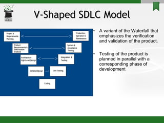 V-Shaped SDLC Model A variant of the Waterfall that emphasizes the verification and validation of the product. Testing of the product is planned in parallel with a corresponding phase of development 