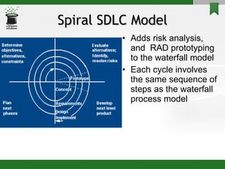 Spiral SDLC Model Adds risk analysis, and  RAD prototyping to the waterfall model Each cycle involves the same sequence of steps as the waterfall process model  