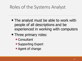 Roles of the Systems Analyst
1-16
• The analyst must be able to work with
people of all descriptions and be
experienced in working with computers
• Three primary roles:
• Consultant
• Supporting Expert
• Agent of change
 