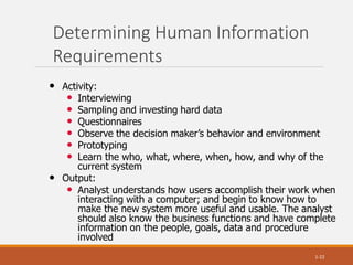 Determining Human Information
Requirements
1-22
• Activity:
• Interviewing
• Sampling and investing hard data
• Questionnaires
• Observe the decision maker’s behavior and environment
• Prototyping
• Learn the who, what, where, when, how, and why of the
current system
• Output:
• Analyst understands how users accomplish their work when
interacting with a computer; and begin to know how to
make the new system more useful and usable. The analyst
should also know the business functions and have complete
information on the people, goals, data and procedure
involved
 