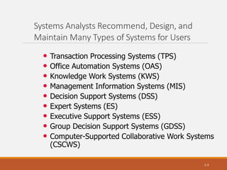 Systems Analysts Recommend, Design, and
Maintain Many Types of Systems for Users
1-3
• Transaction Processing Systems (TPS)
• Office Automation Systems (OAS)
• Knowledge Work Systems (KWS)
• Management Information Systems (MIS)
• Decision Support Systems (DSS)
• Expert Systems (ES)
• Executive Support Systems (ESS)
• Group Decision Support Systems (GDSS)
• Computer-Supported Collaborative Work Systems
(CSCWS)
 