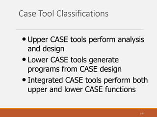 Case Tool Classifications
1-33
• Upper CASE tools perform analysis
and design
• Lower CASE tools generate
programs from CASE design
• Integrated CASE tools perform both
upper and lower CASE functions
 