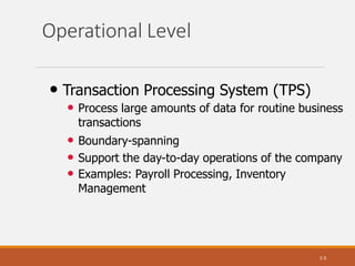 Operational Level
1-5
• Transaction Processing System (TPS)
• Process large amounts of data for routine business
transactions
• Boundary-spanning
• Support the day-to-day operations of the company
• Examples: Payroll Processing, Inventory
Management
 