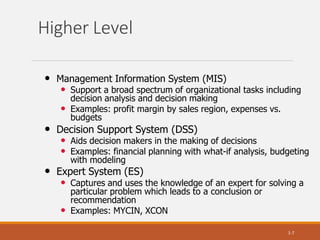 Higher Level
1-7
• Management Information System (MIS)
• Support a broad spectrum of organizational tasks including
decision analysis and decision making
• Examples: profit margin by sales region, expenses vs.
budgets
• Decision Support System (DSS)
• Aids decision makers in the making of decisions
• Examples: financial planning with what-if analysis, budgeting
with modeling
• Expert System (ES)
• Captures and uses the knowledge of an expert for solving a
particular problem which leads to a conclusion or
recommendation
• Examples: MYCIN, XCON
 