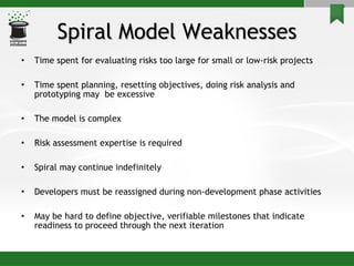Spiral Model Weaknesses Time spent for evaluating risks too large for small or low-risk projects Time spent planning, resetting objectives, doing risk analysis and prototyping may  be excessive The model is complex  Risk assessment expertise is required Spiral may continue indefinitely Developers must be reassigned during non-development phase activities May be hard to define objective, verifiable milestones that indicate readiness to proceed through the next iteration 