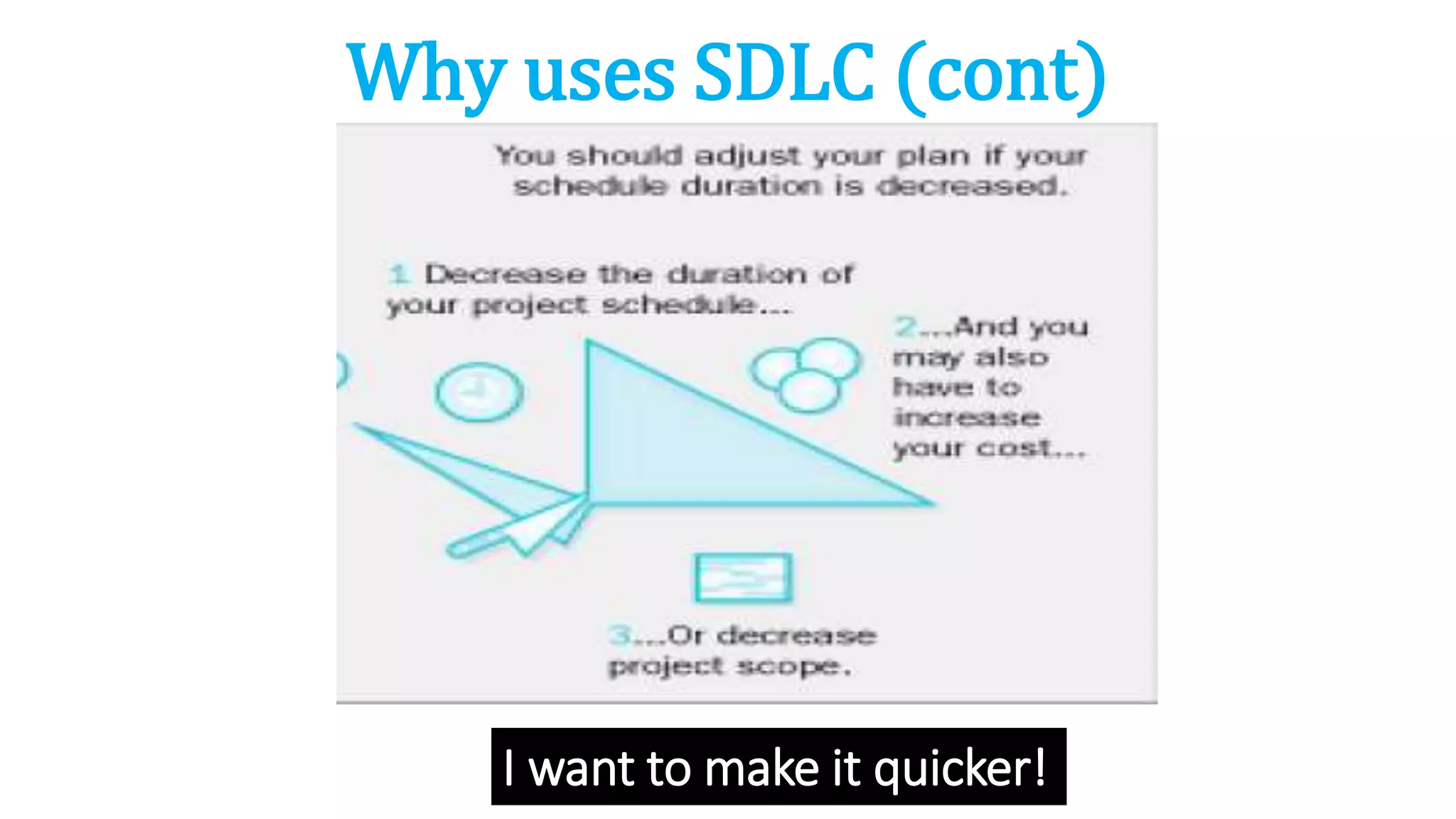 Why uses SDLC (cont)
I want to make it quicker!
 