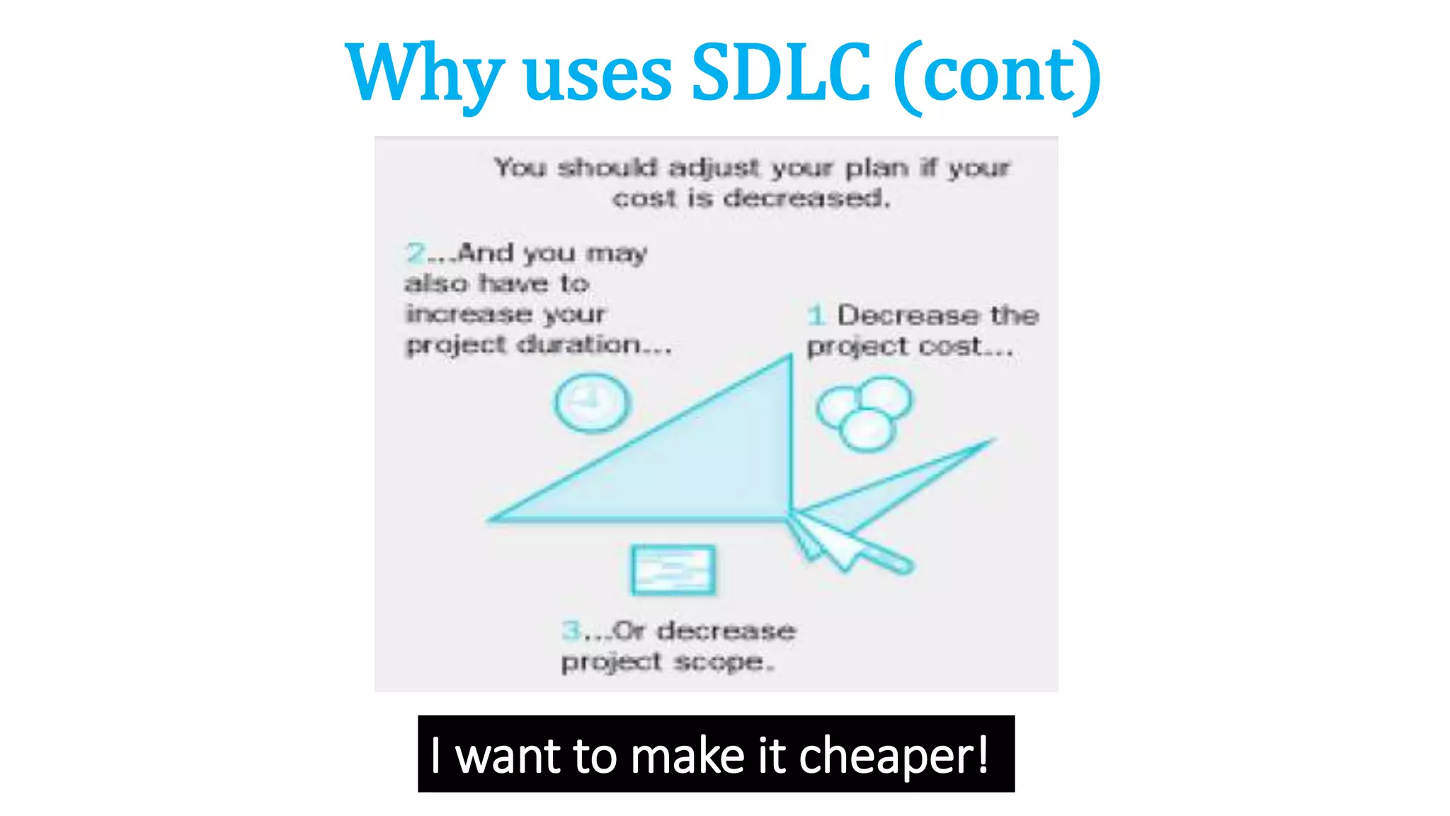 Why uses SDLC (cont)
I want to make it cheaper!
 