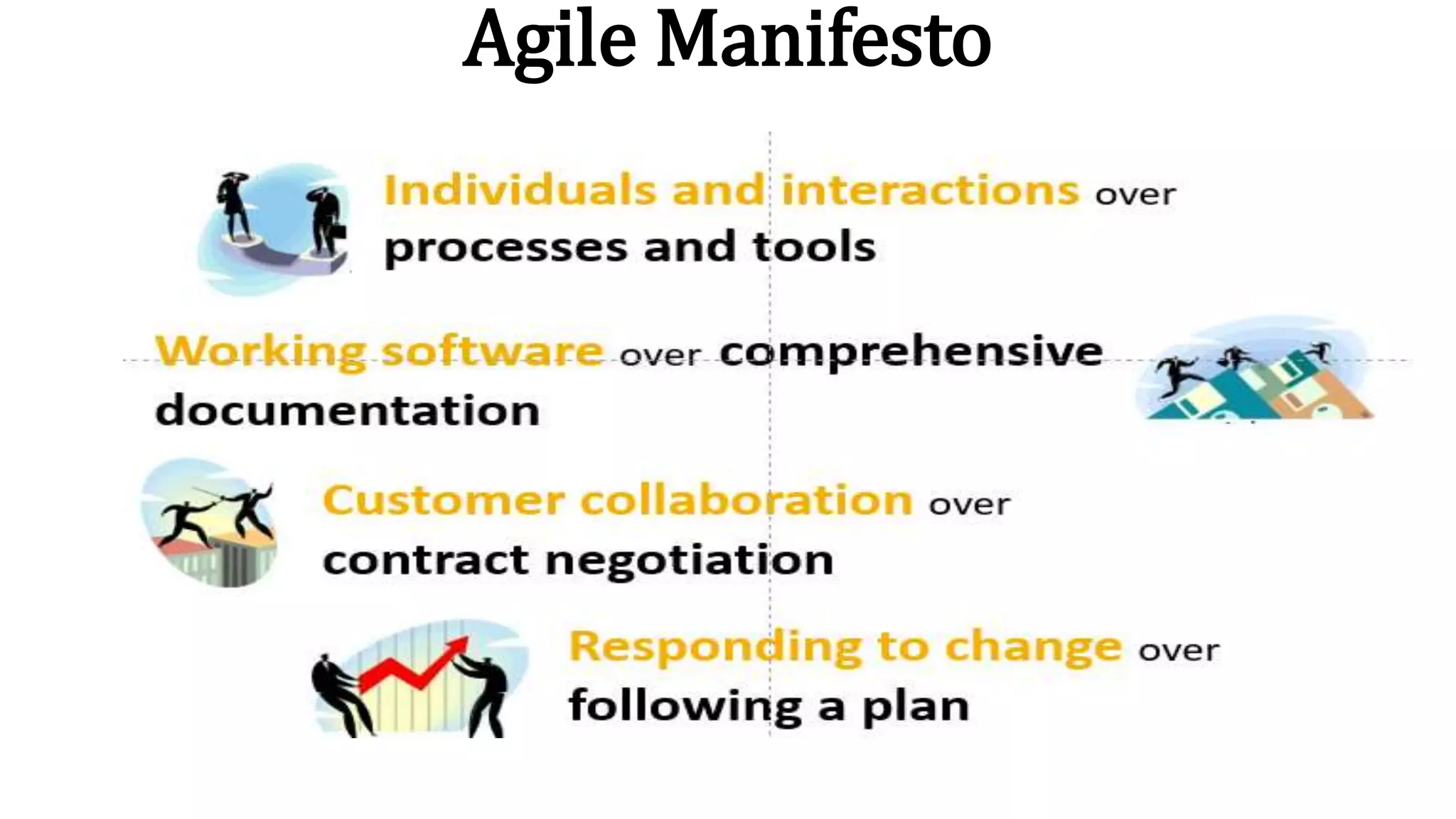 Agile Manifesto
 