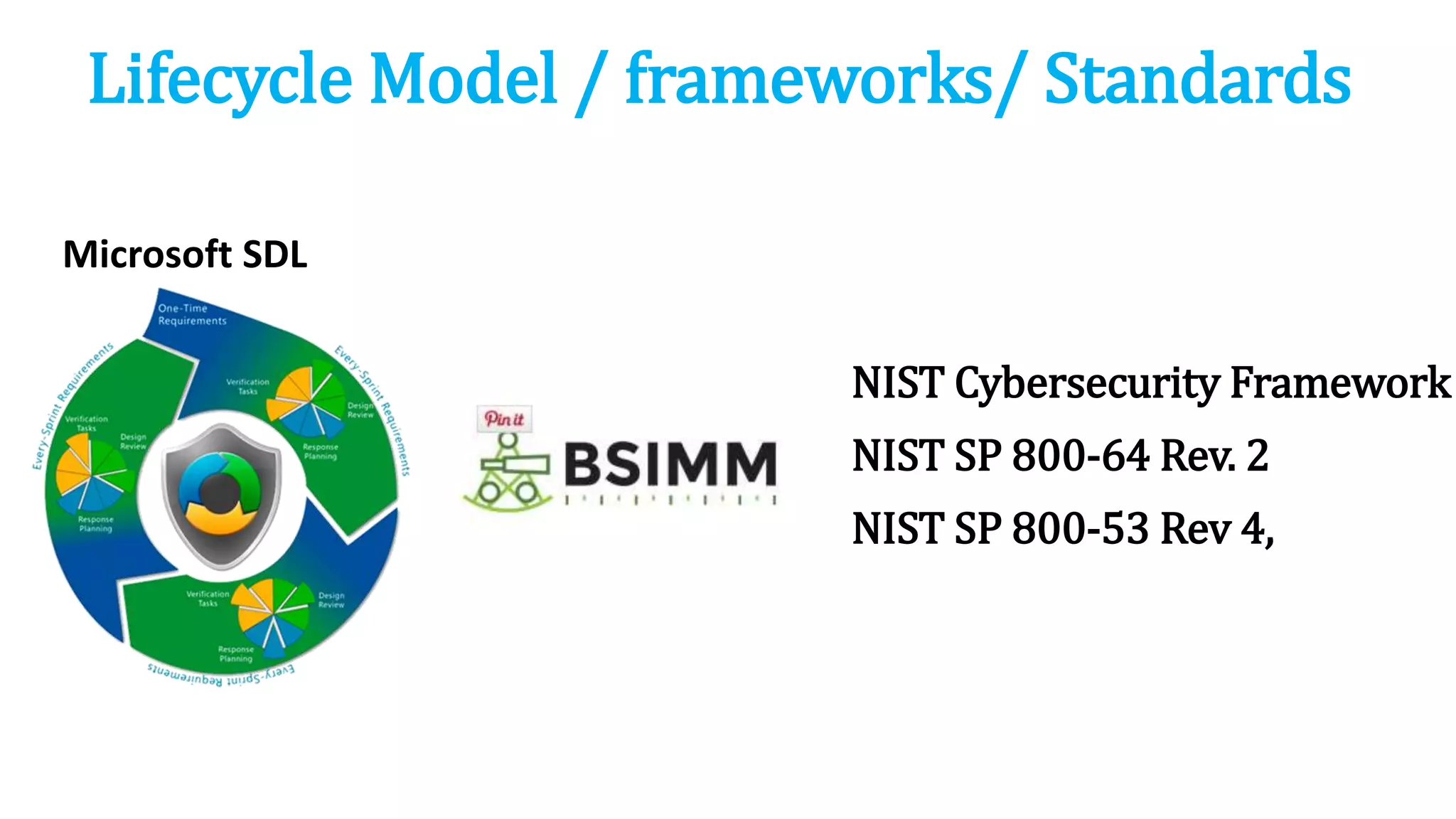 Microsoft SDL
Lifecycle Model / frameworks/ Standards
NIST SP 800-64 Rev. 2
NIST SP 800-53 Rev 4,
NIST Cybersecurity Framework
 