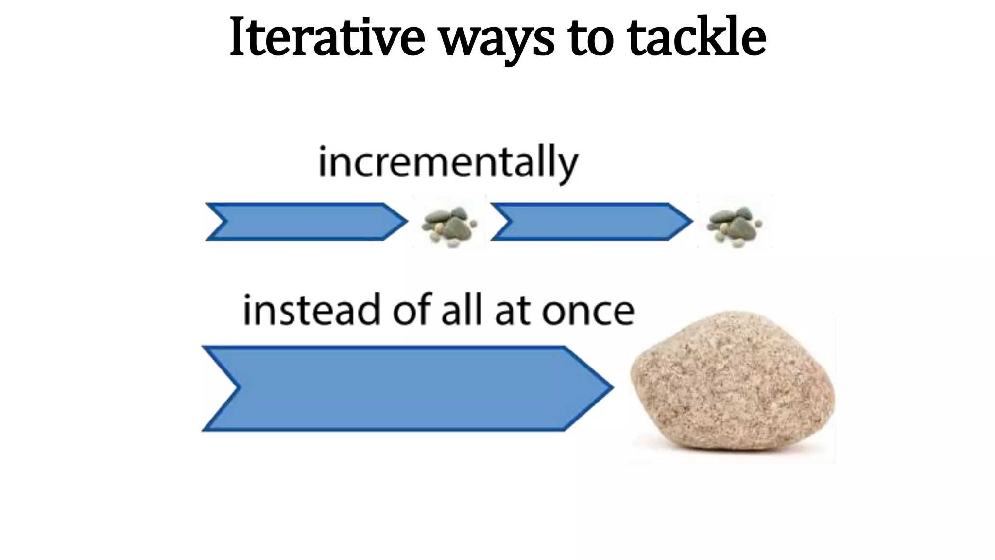 Iterative ways to tackle
 