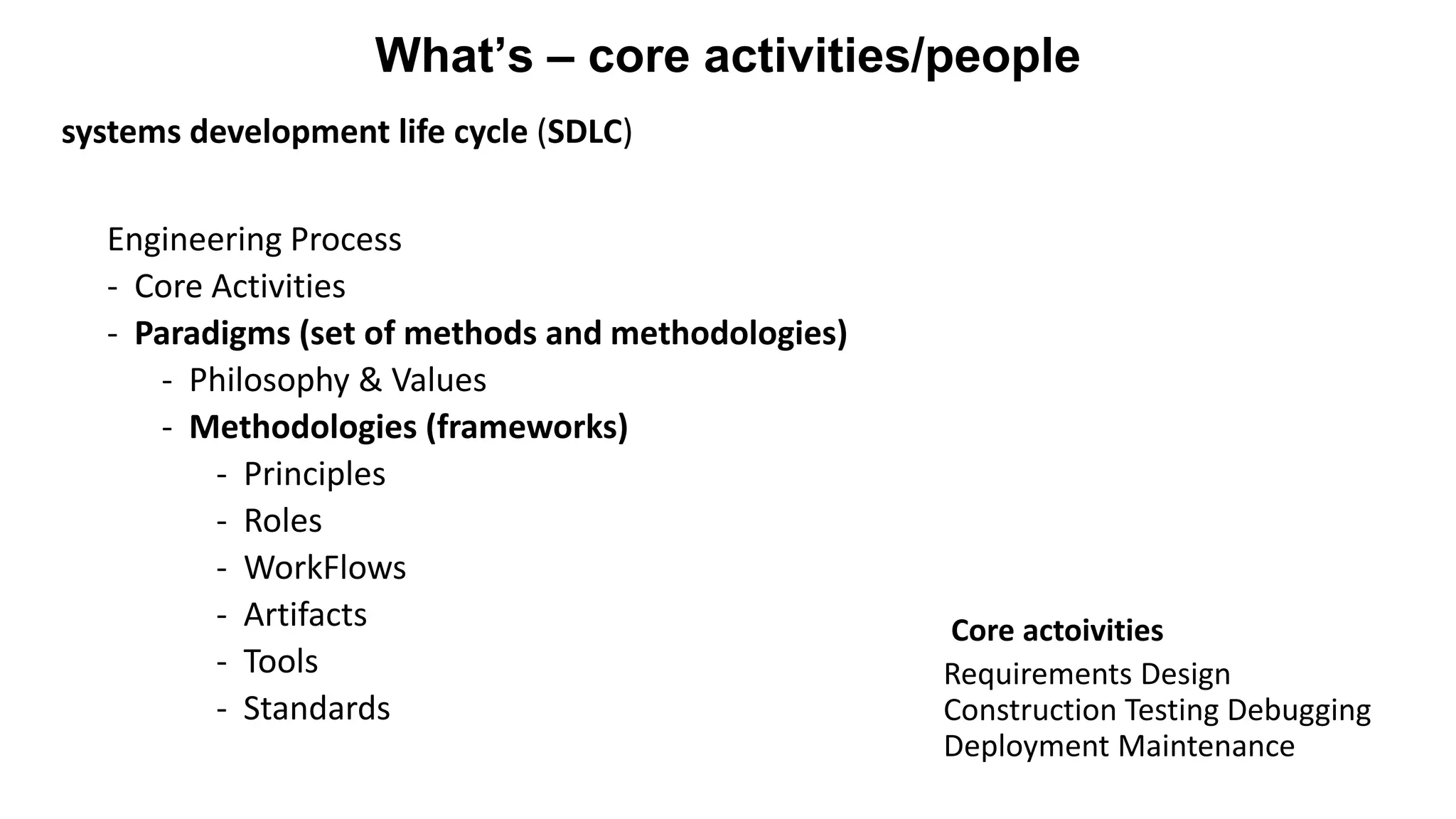 What’s – core activities/people
systems development life cycle (SDLC)
Core actoivities
Requirements Design
Construction Testing Debugging
Deployment Maintenance
Engineering Process
- Core Activities
- Paradigms (set of methods and methodologies)
- Philosophy & Values
- Methodologies (frameworks)
- Principles
- Roles
- WorkFlows
- Artifacts
- Tools
- Standards
 