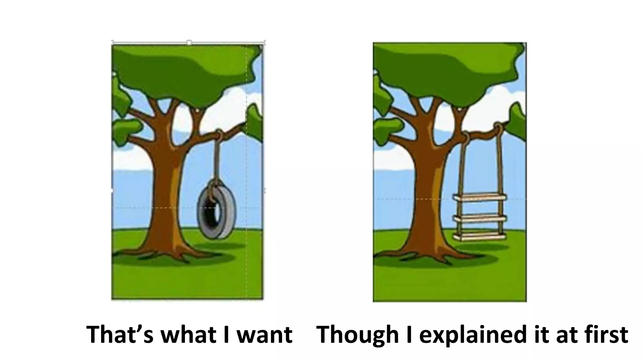 That’s what I want Though I explained it at first
 