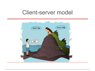 Software Architecture. Client-server model. Principles. | PPT